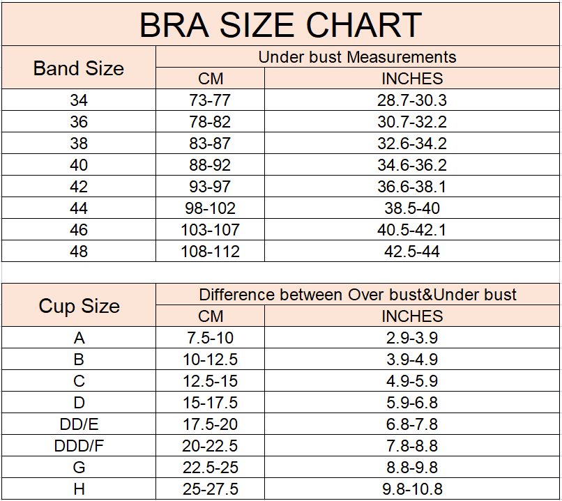 How to Accurately Measure your Bra Size - Giving Care by Silvert's