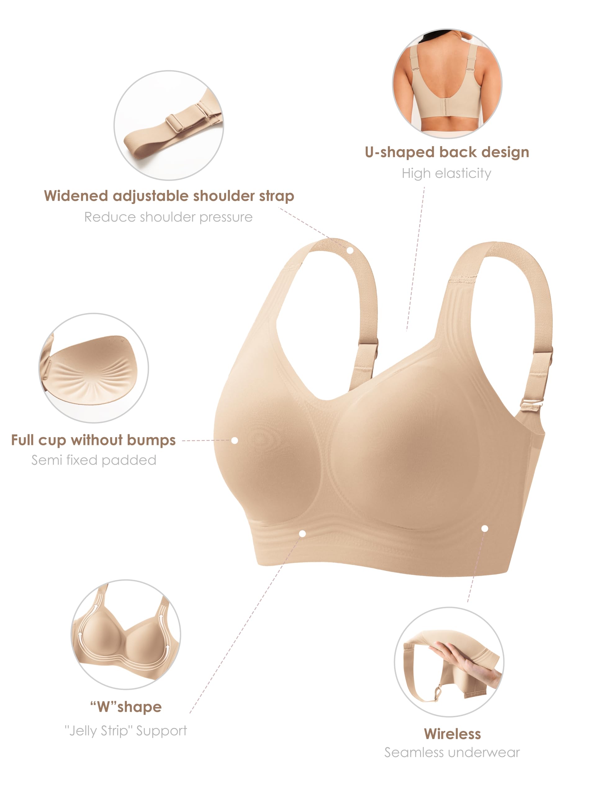 BraForYou® Women Full Coverage Everyday Wireless Bras